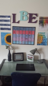 Flip This Rental - College Style | Desk Decorations